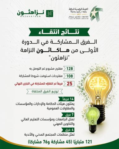 nazahathon